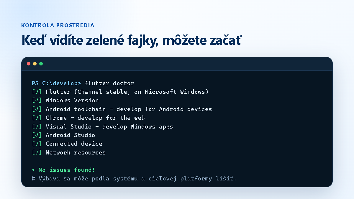 Ukážkový výsledok flutter doctor Ukážka terminálu s príkazom flutter doctor a zelenými kontrolami nainštalovaných nástrojov.